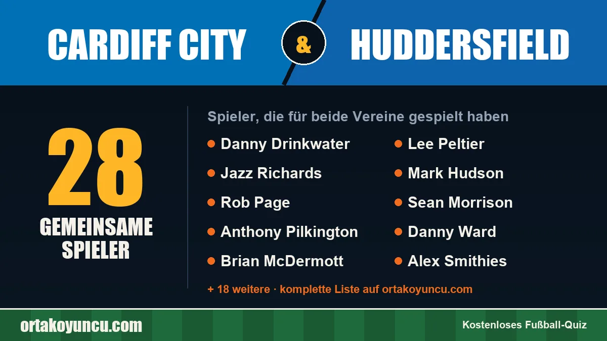 Spieler, die für Cardiff City und Huddersfield gespielt haben: 28 Spieler
