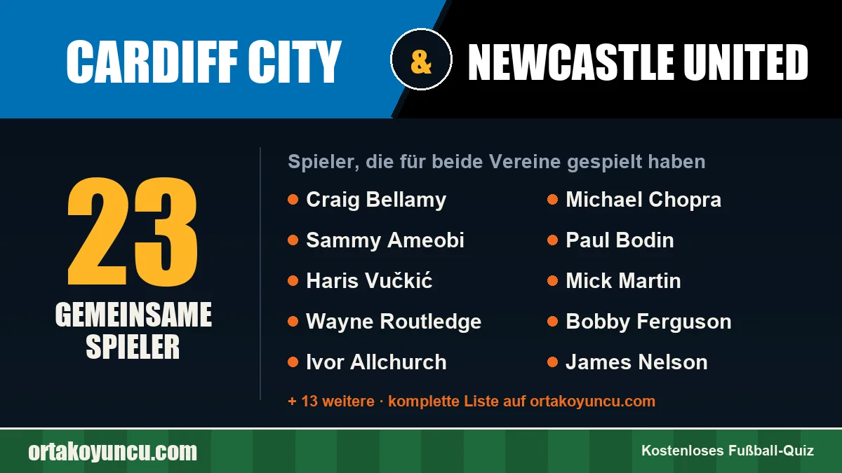 Spieler, die für Cardiff City und Newcastle United gespielt haben: 23 Spieler