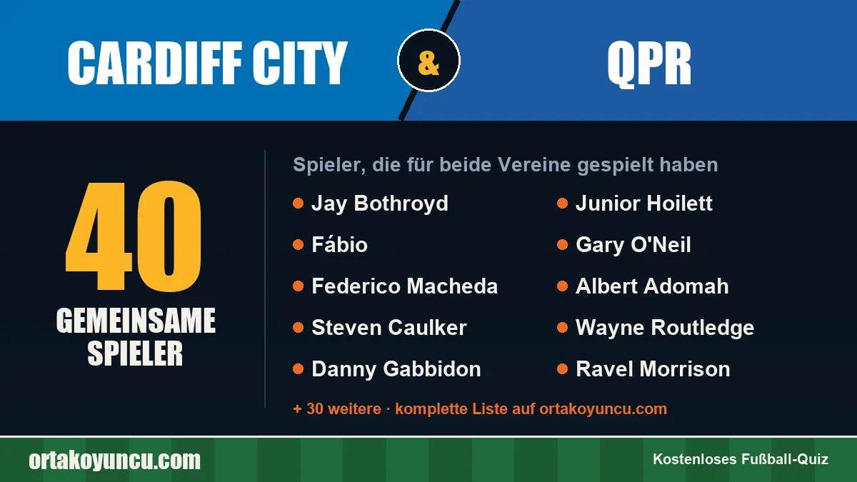 Spieler, die für Cardiff City und QPR gespielt haben: 40 Spieler