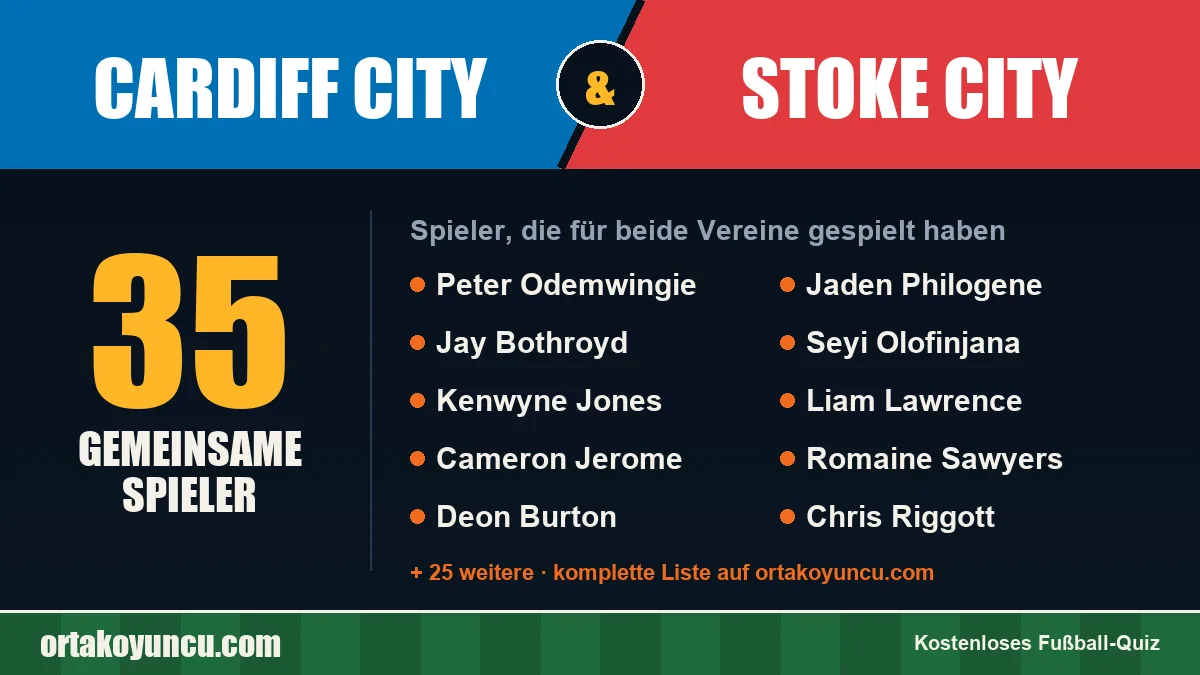 Spieler, die für Cardiff City und Stoke City gespielt haben: 35 Spieler