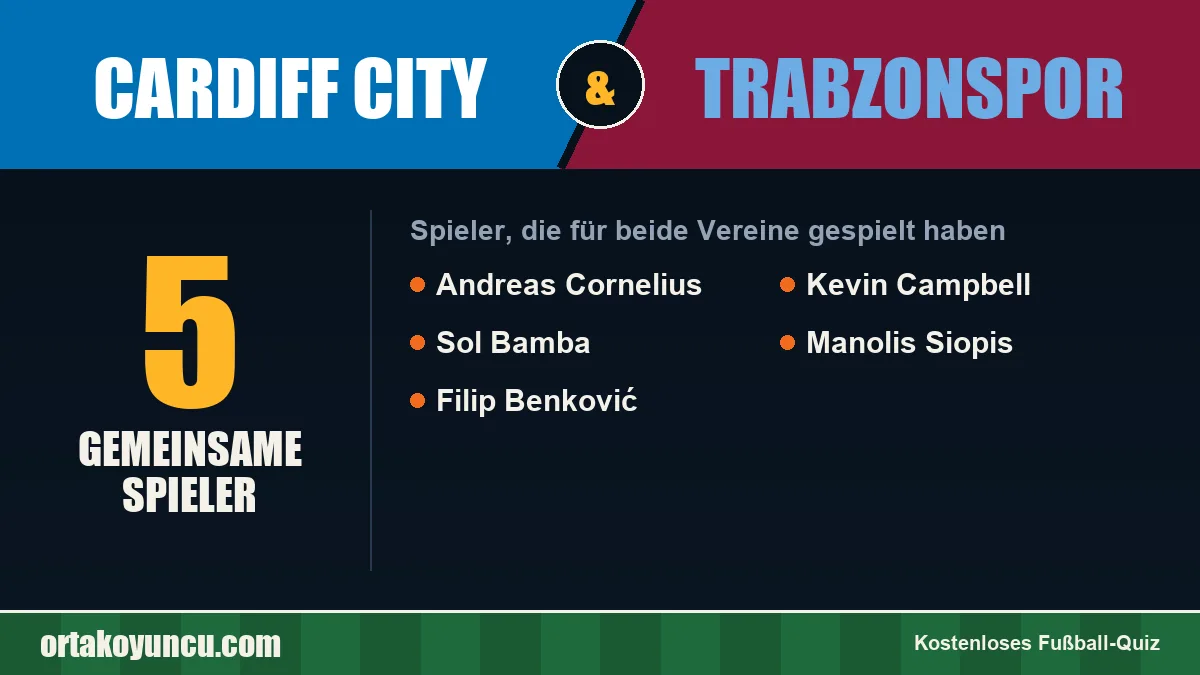 Spieler, die für Cardiff City und Trabzonspor gespielt haben: 5 Spieler