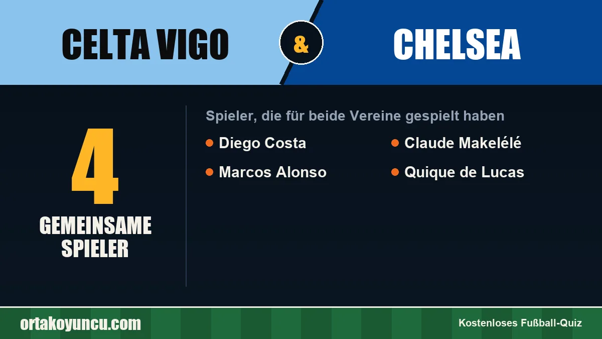 Spieler, die für Celta Vigo und Chelsea gespielt haben: 4 Spieler