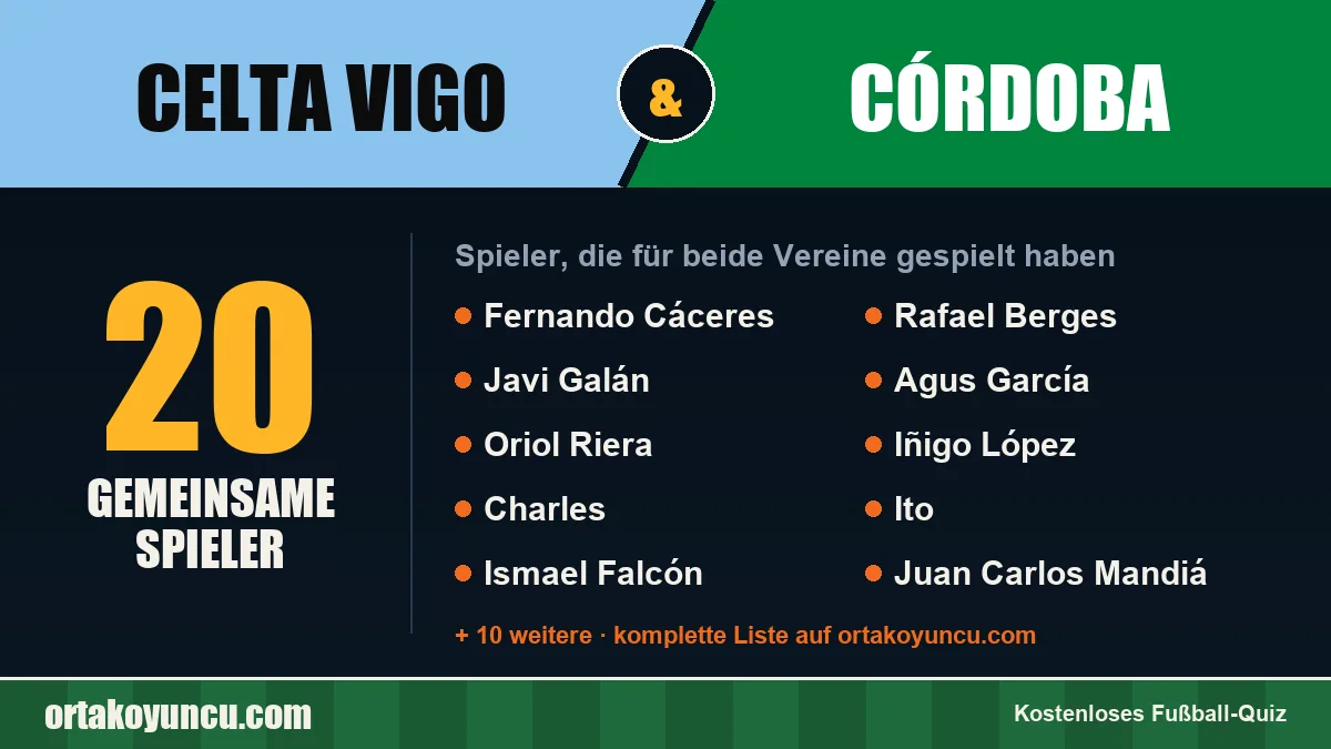 Spieler, die für Celta Vigo und Córdoba gespielt haben: 20 Spieler