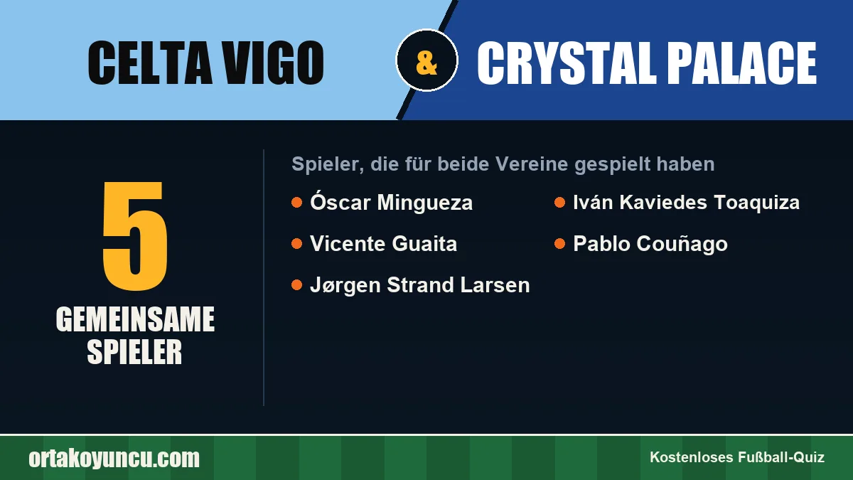 Spieler, die für Celta Vigo und Crystal Palace gespielt haben: 5 Spieler