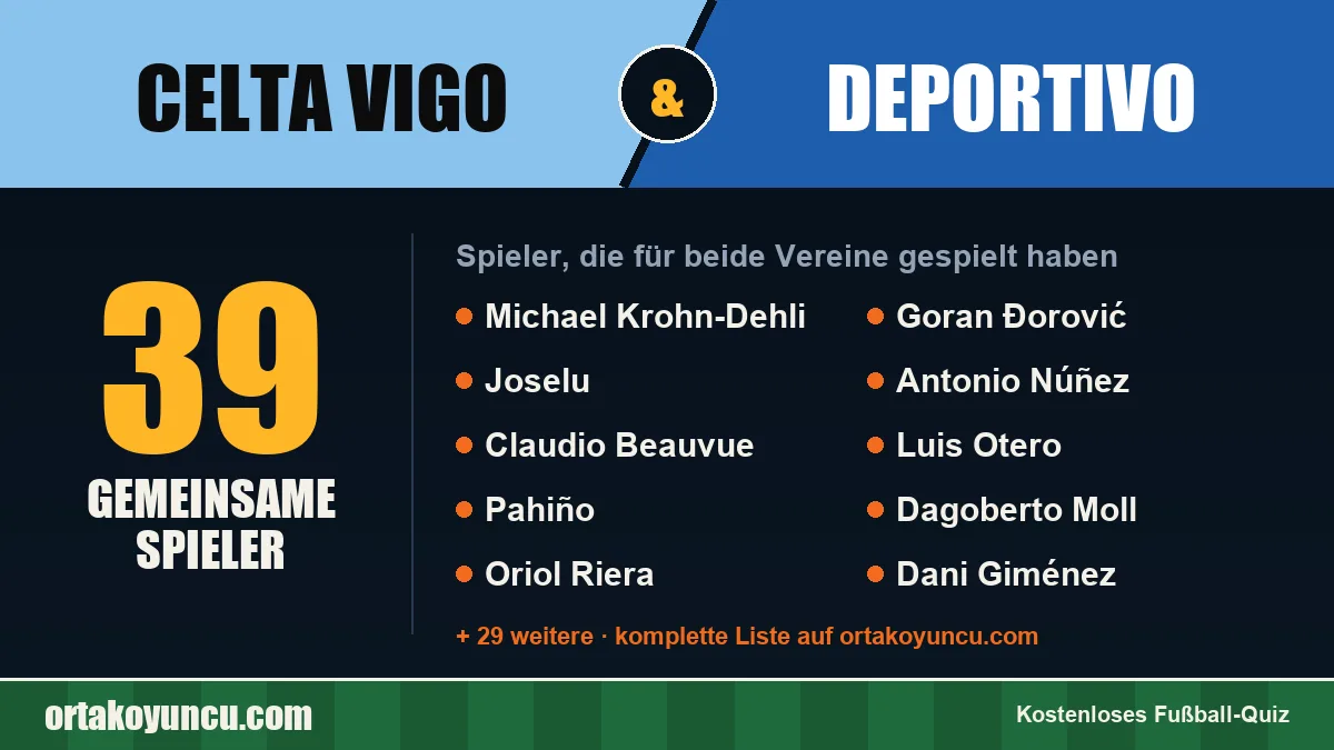 Spieler, die für Celta Vigo und Deportivo gespielt haben: 39 Spieler