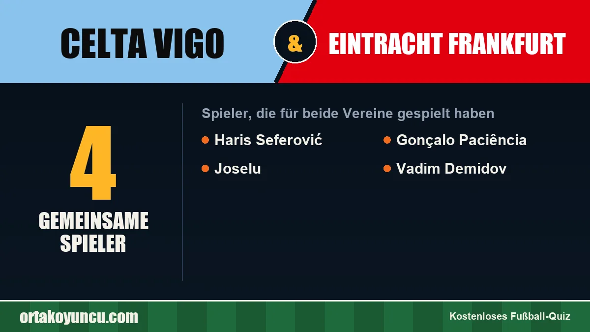 Spieler, die für Celta Vigo und Eintracht Frankfurt gespielt haben: 4 Spieler