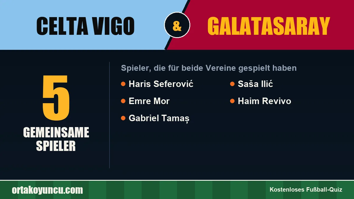 Spieler, die für Celta Vigo und Galatasaray gespielt haben: 5 Spieler