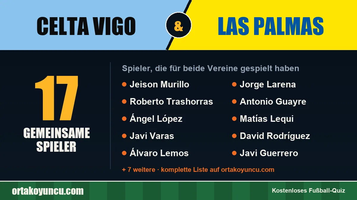 Spieler, die für Celta Vigo und Las Palmas gespielt haben: 17 Spieler