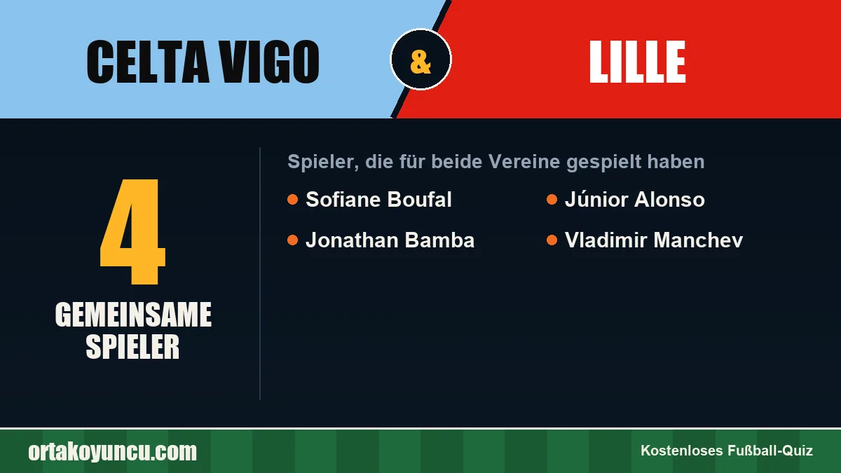 Spieler, die für Celta Vigo und Lille gespielt haben: 4 Spieler