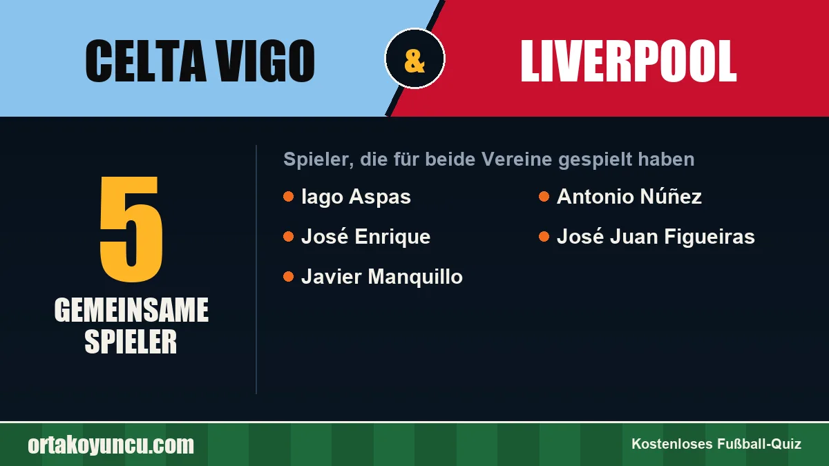 Spieler, die für Celta Vigo und Liverpool gespielt haben: 5 Spieler