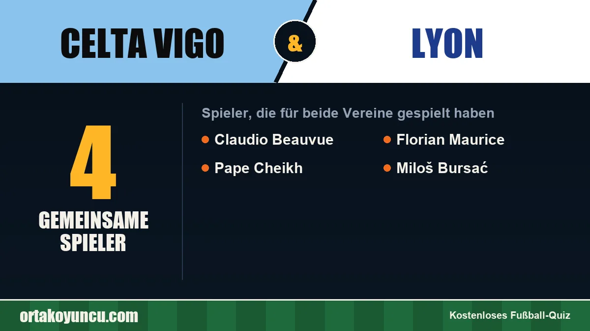 Spieler, die für Celta Vigo und Lyon gespielt haben: 4 Spieler
