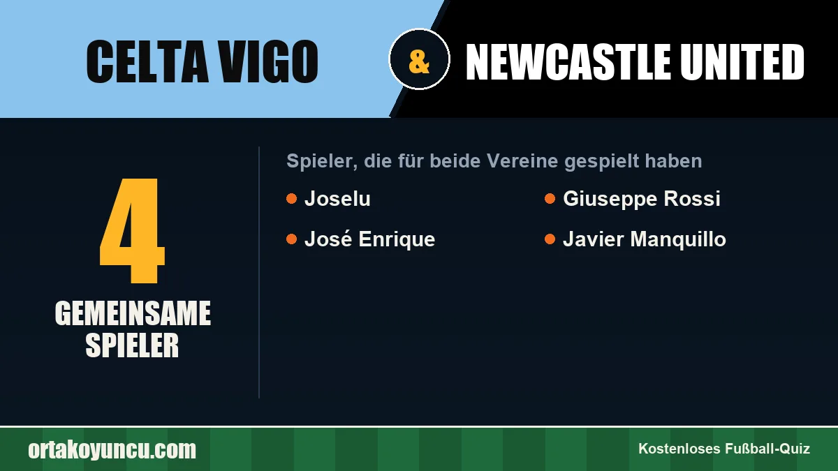 Spieler, die für Celta Vigo und Newcastle United gespielt haben: 4 Spieler