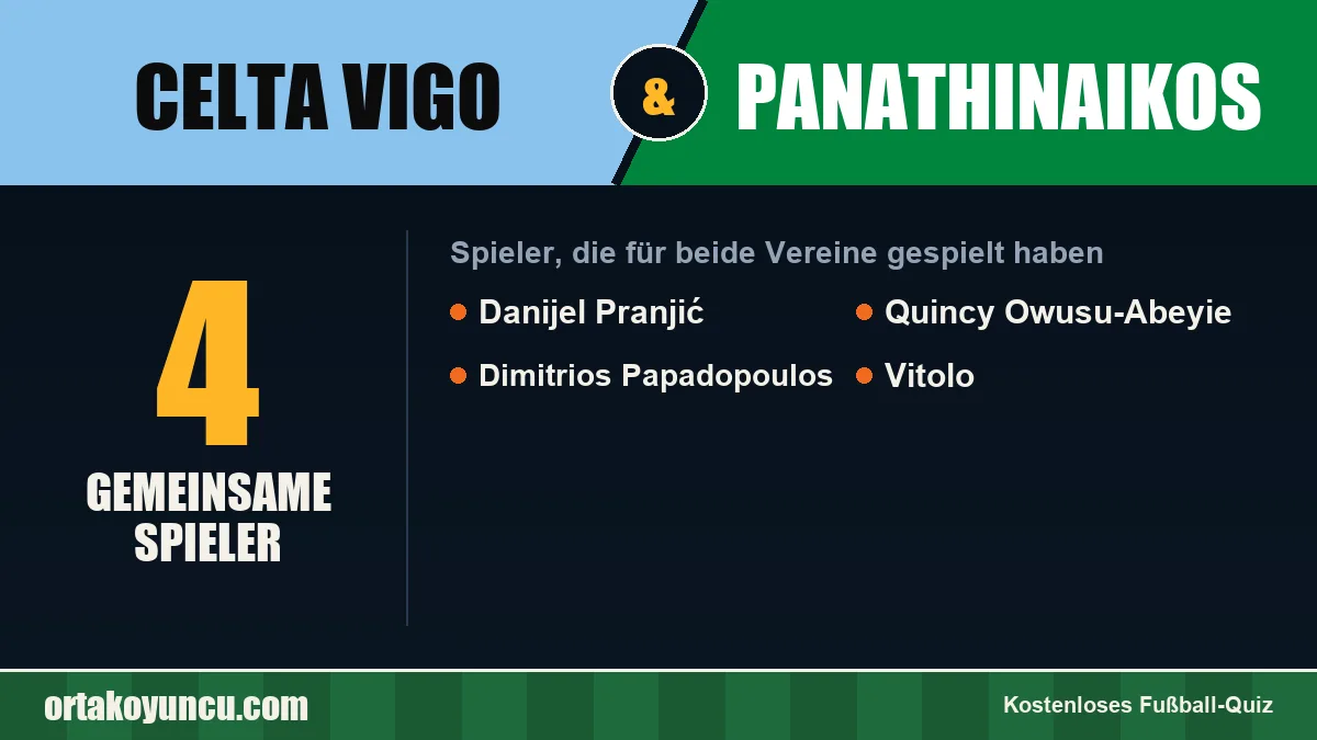 Spieler, die für Celta Vigo und Panathinaikos gespielt haben: 4 Spieler