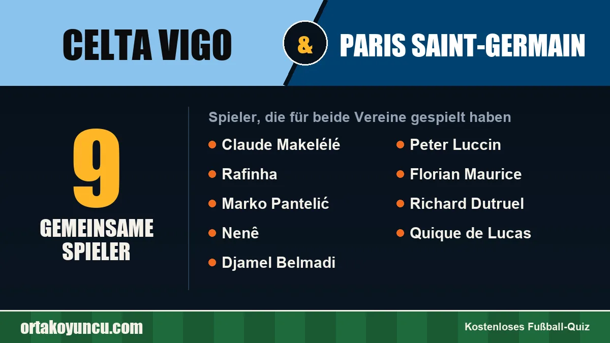 Spieler, die für Celta Vigo und Paris Saint-Germain gespielt haben: 9 Spieler