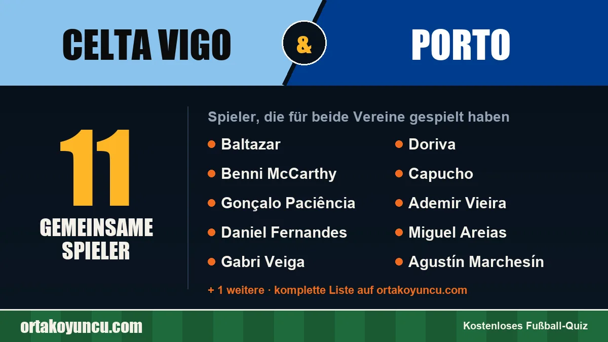Spieler, die für Celta Vigo und Porto gespielt haben: 11 Spieler