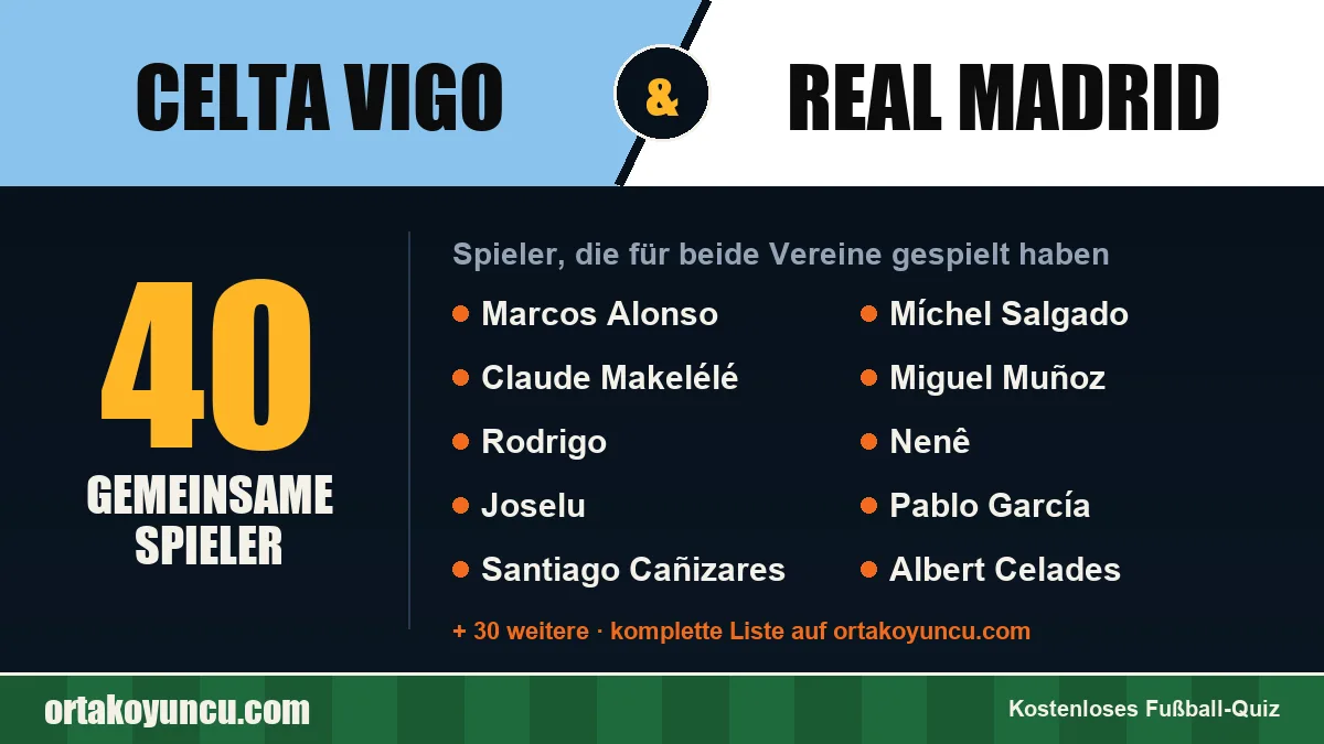 Spieler, die für Celta Vigo und Real Madrid gespielt haben: 40 Spieler