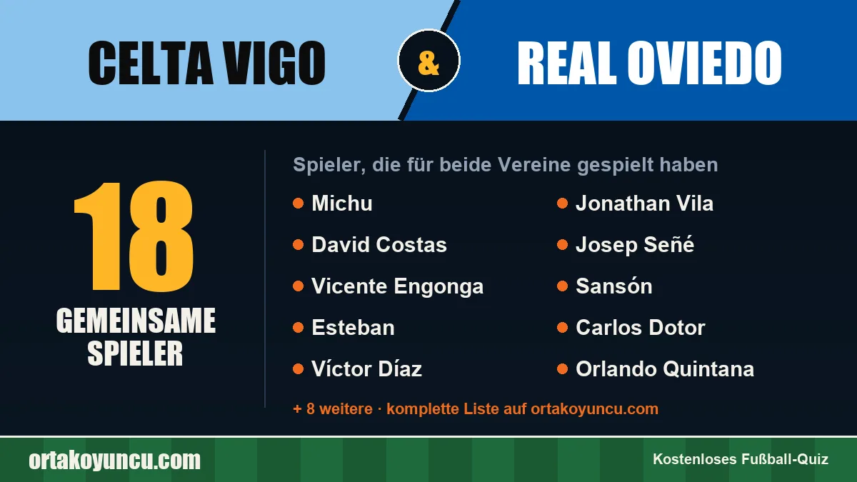 Spieler, die für Celta Vigo und Real Oviedo gespielt haben: 18 Spieler