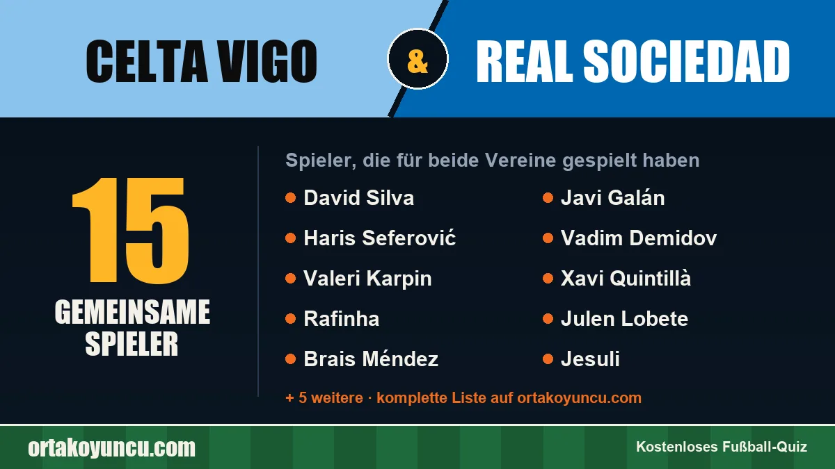 Spieler, die für Celta Vigo und Real Sociedad gespielt haben: 15 Spieler
