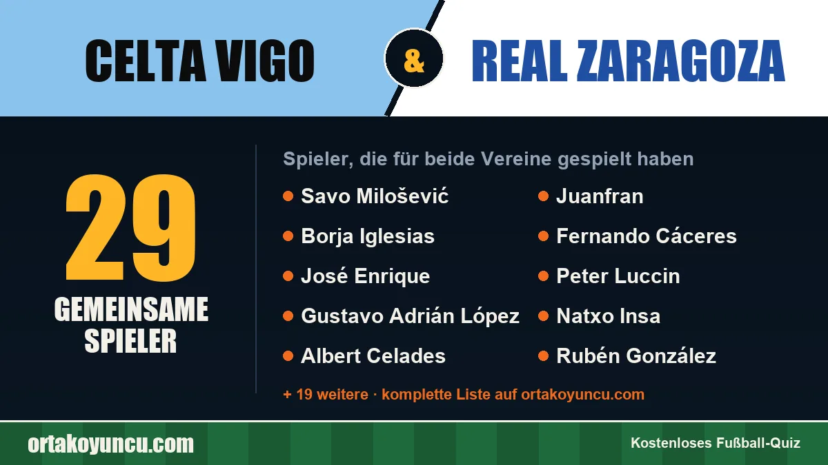Spieler, die für Celta Vigo und Real Zaragoza gespielt haben: 29 Spieler
