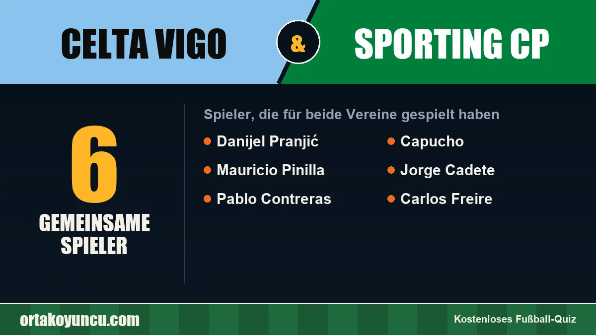 Spieler, die für Celta Vigo und Sporting CP gespielt haben: 6 Spieler