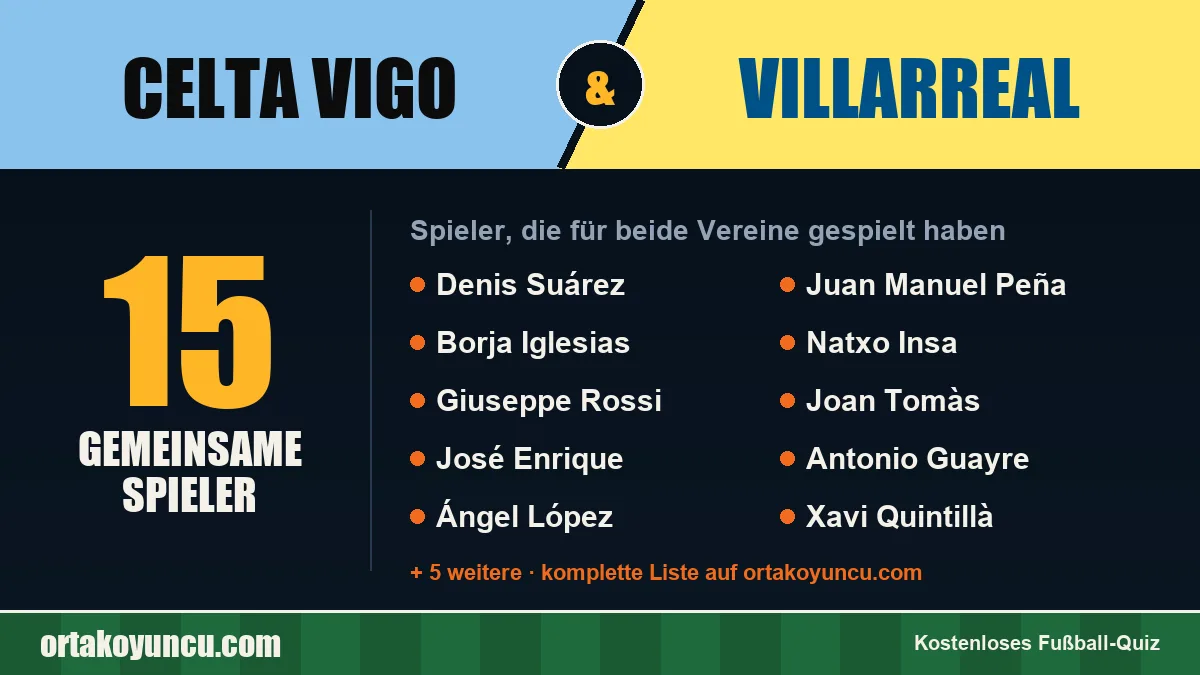 Spieler, die für Celta Vigo und Villarreal gespielt haben: 15 Spieler