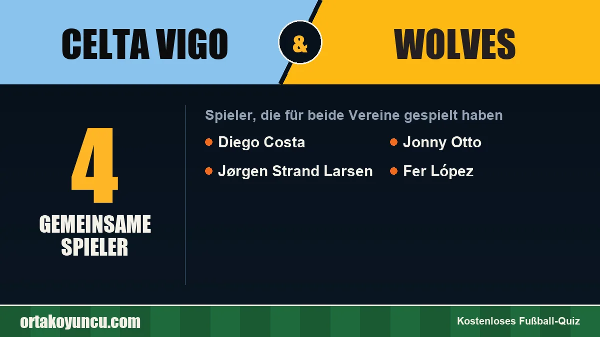Spieler, die für Celta Vigo und Wolves gespielt haben: 4 Spieler