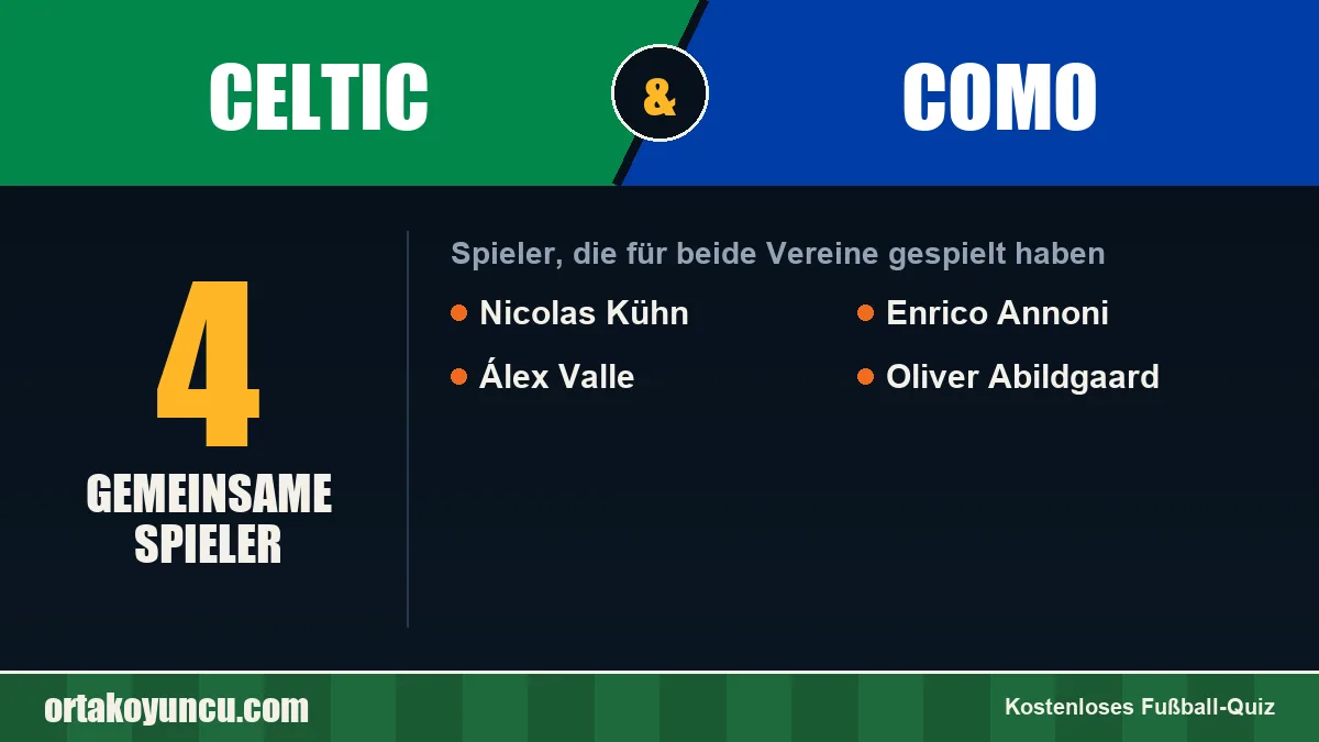 Spieler, die für Celtic und Como gespielt haben: 4 Spieler