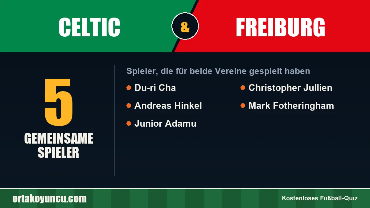 Spieler, die für Celtic und Freiburg gespielt haben: 5 Spieler