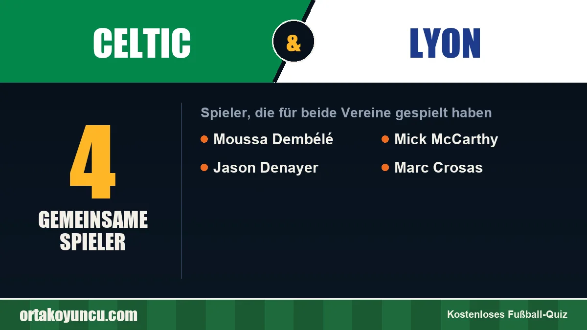Spieler, die für Celtic und Lyon gespielt haben: 4 Spieler