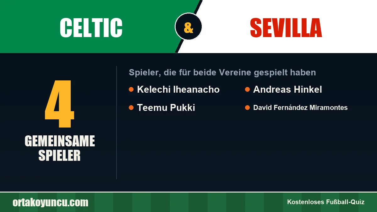 Spieler, die für Celtic und Sevilla gespielt haben: 4 Spieler