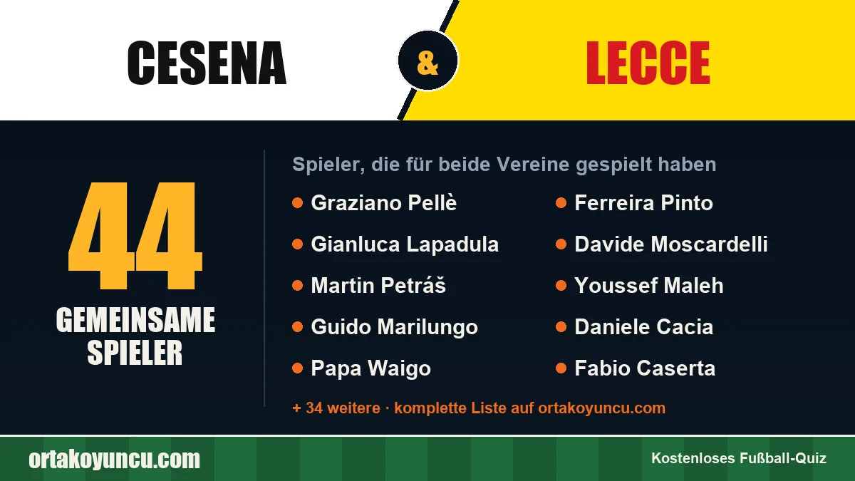 Spieler, die für Cesena und Lecce gespielt haben: 44 Spieler