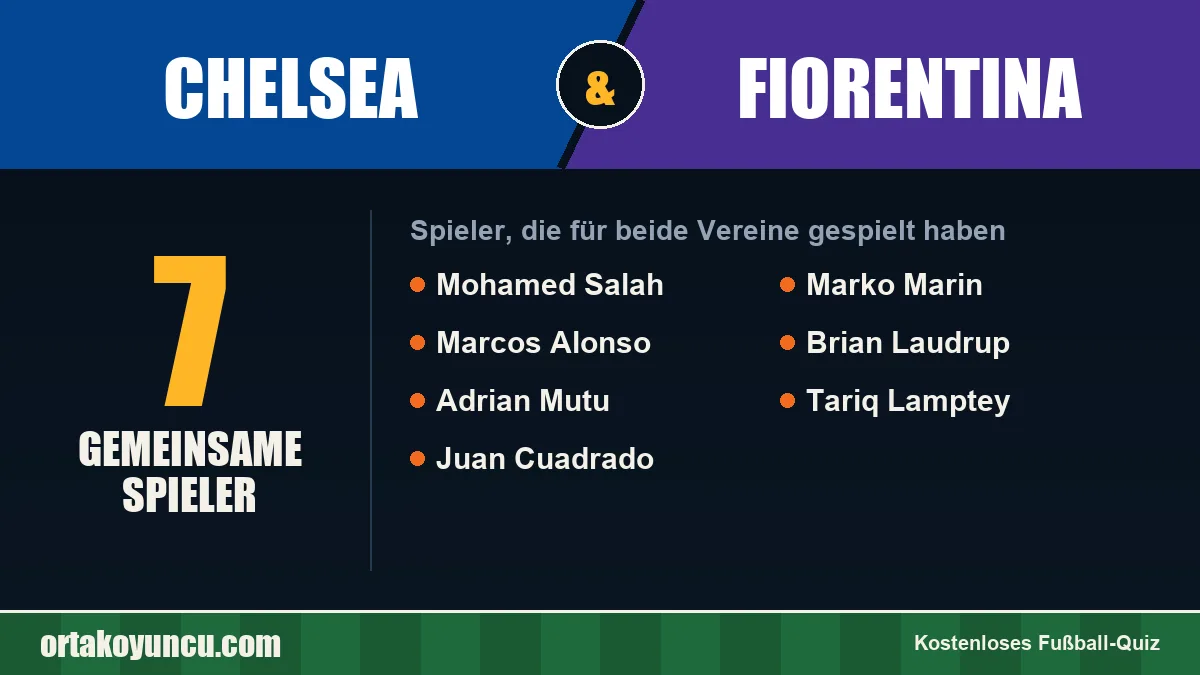 Spieler, die für Chelsea und Fiorentina gespielt haben: 7 Spieler
