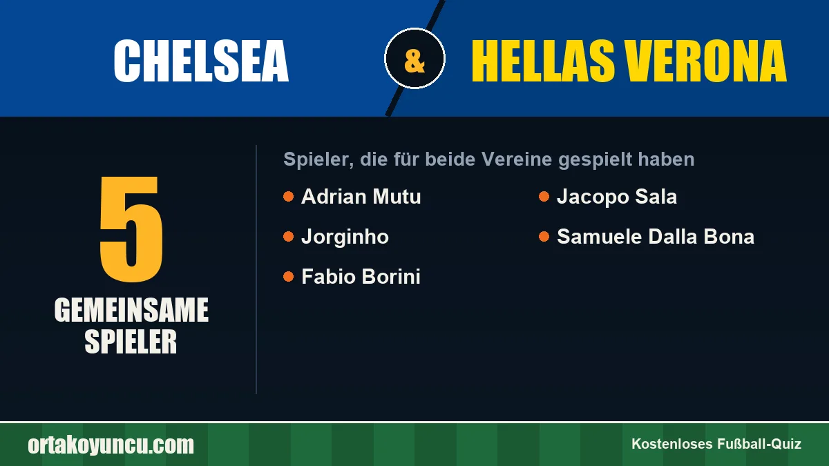 Spieler, die für Chelsea und Hellas Verona gespielt haben: 5 Spieler