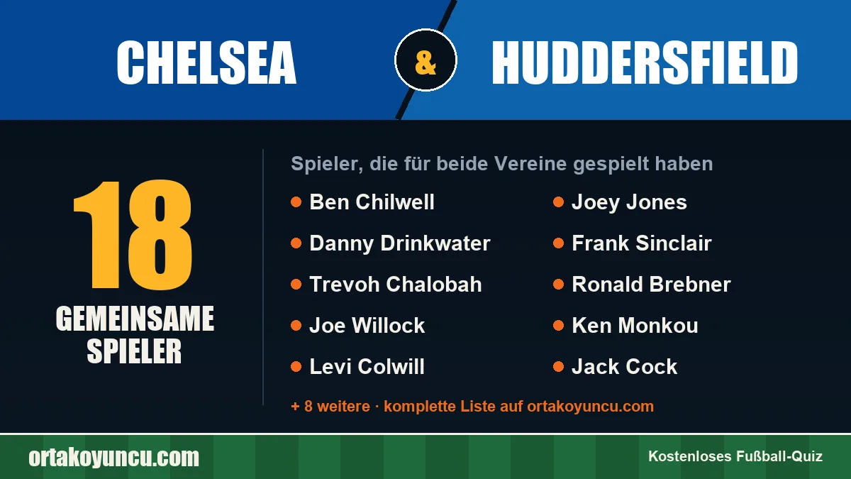 Spieler, die für Chelsea und Huddersfield gespielt haben: 18 Spieler