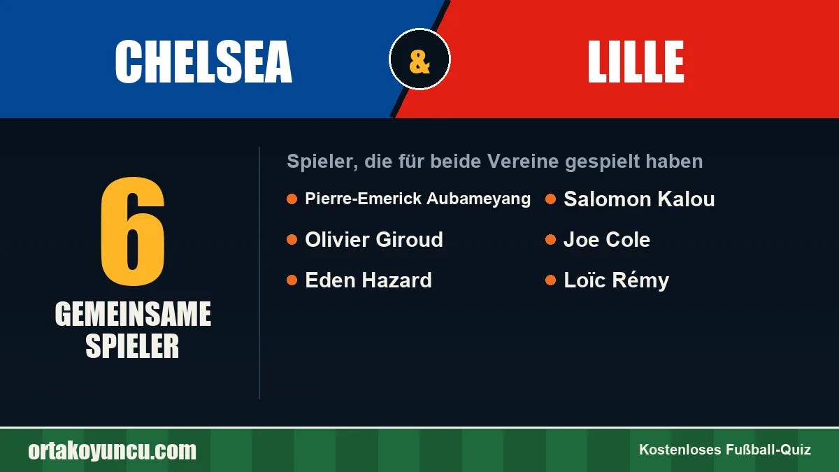 Spieler, die für Chelsea und Lille gespielt haben: 6 Spieler