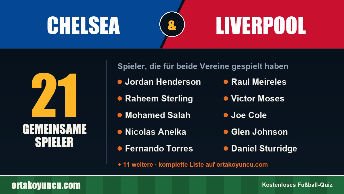 Spieler, die für Chelsea und Liverpool gespielt haben: 21 Spieler