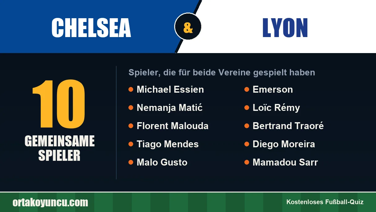 Spieler, die für Chelsea und Lyon gespielt haben: 10 Spieler