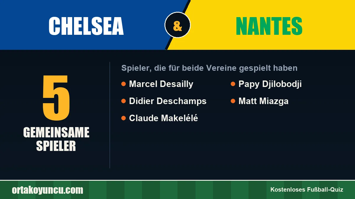 Spieler, die für Chelsea und Nantes gespielt haben: 5 Spieler