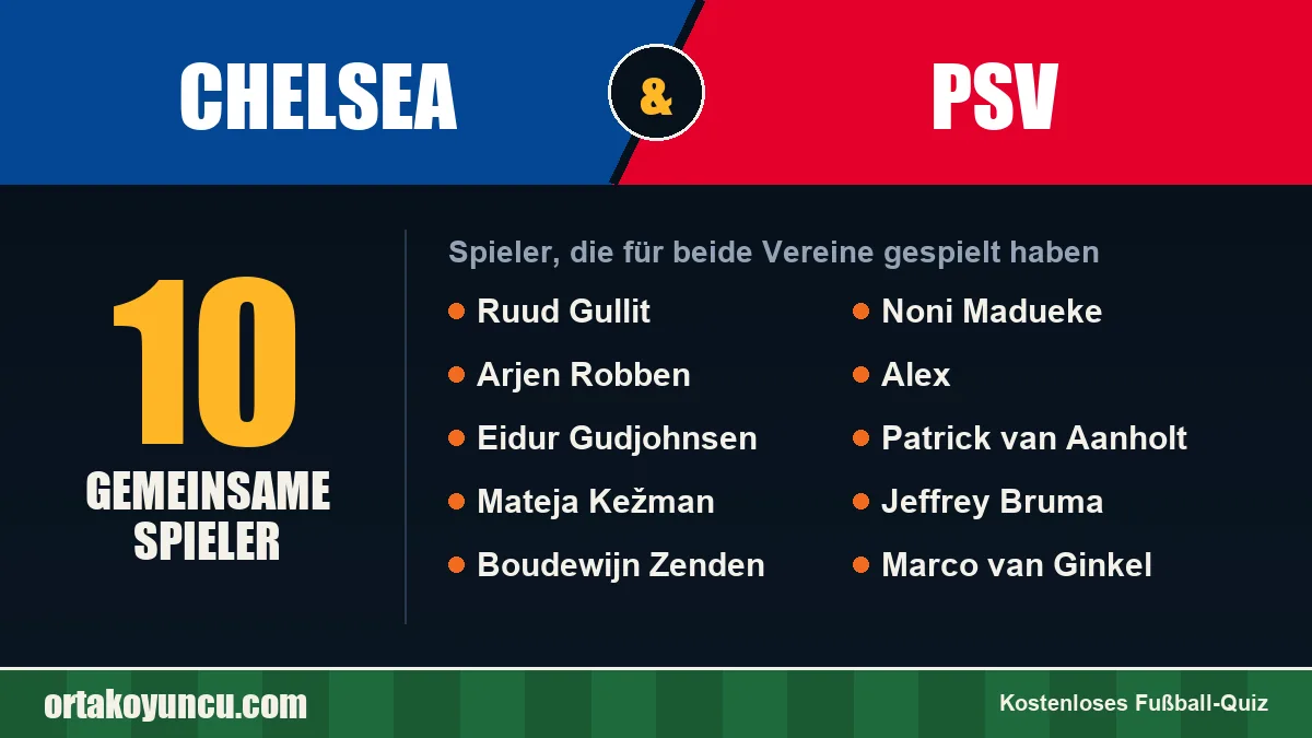 Spieler, die für Chelsea und PSV gespielt haben: 10 Spieler