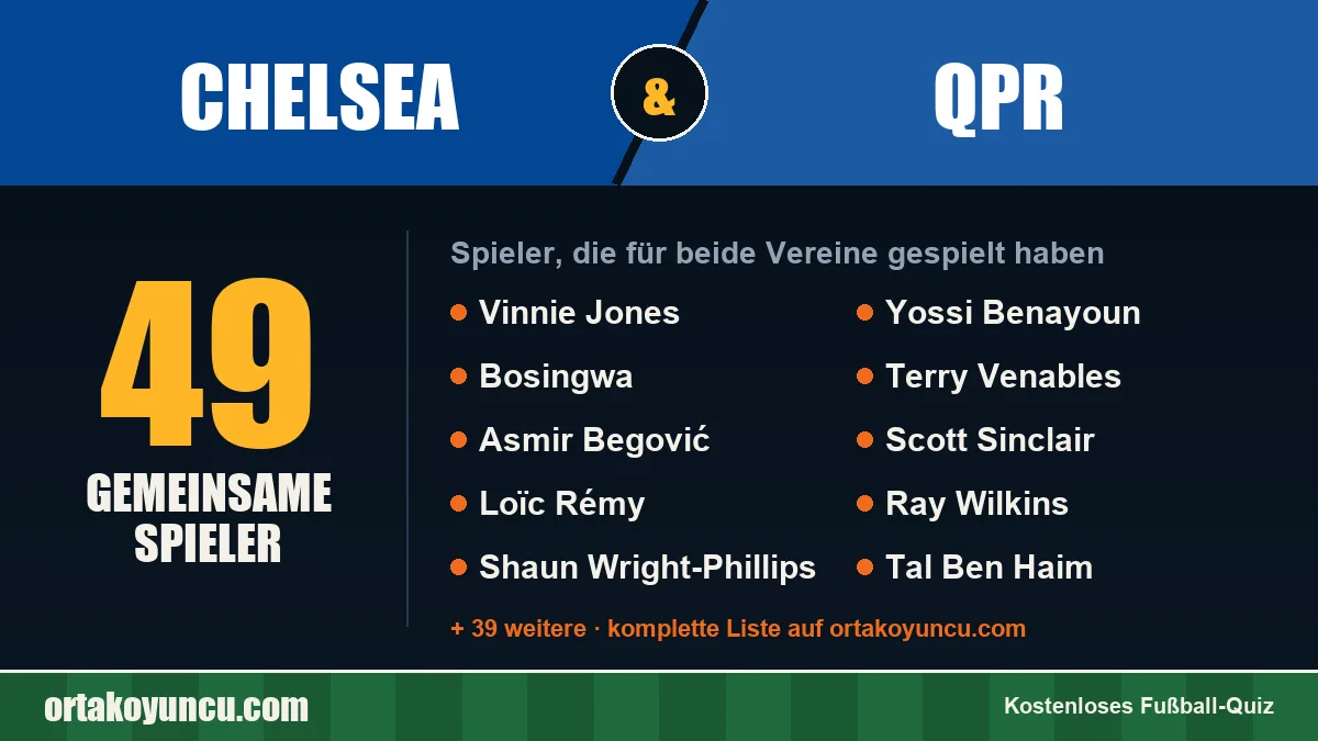 Spieler, die für Chelsea und QPR gespielt haben: 49 Spieler