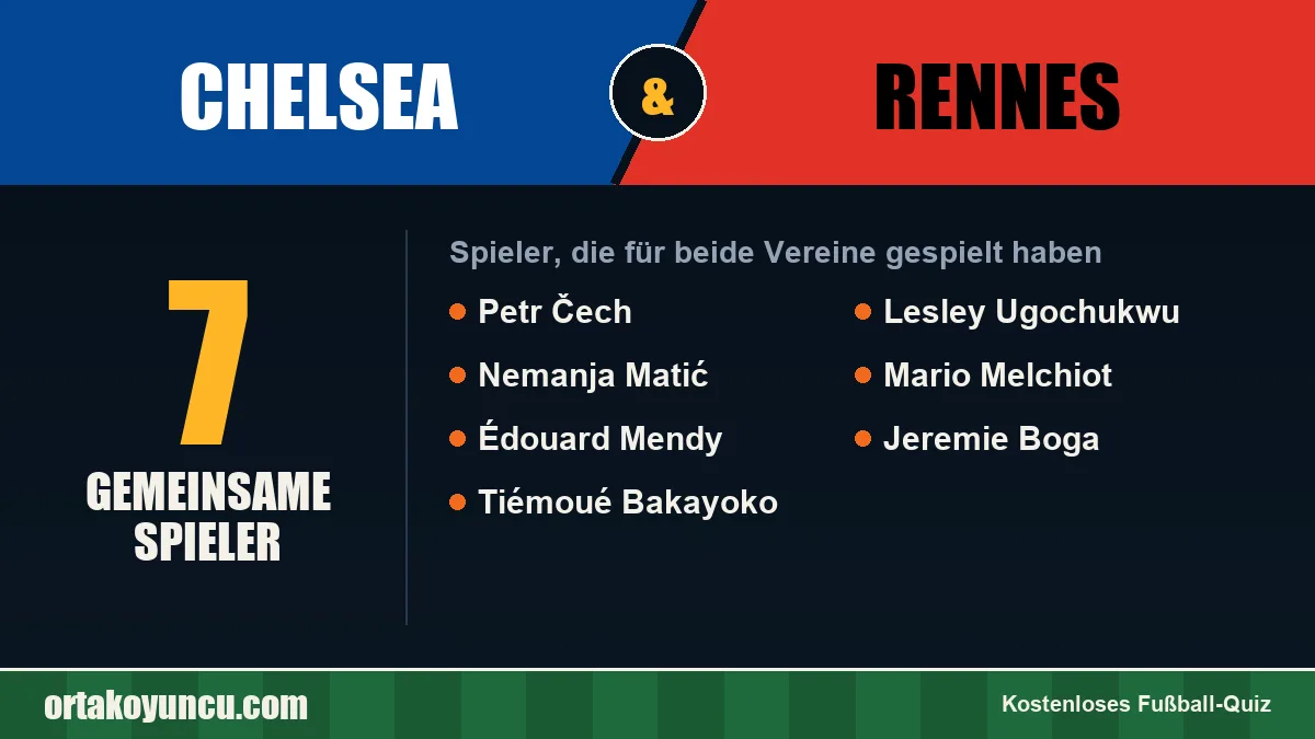 Spieler, die für Chelsea und Rennes gespielt haben: 7 Spieler