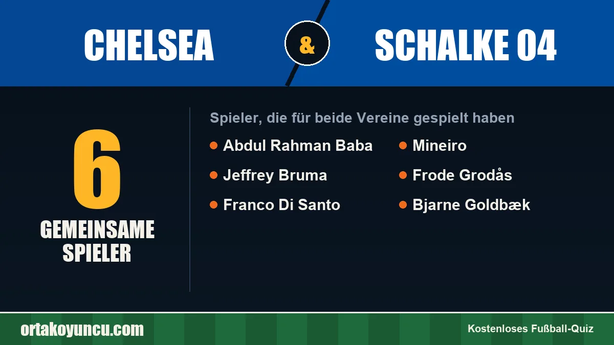 Spieler, die für Chelsea und Schalke 04 gespielt haben: 6 Spieler