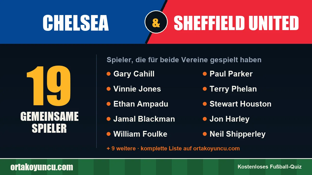 Spieler, die für Chelsea und Sheffield United gespielt haben: 19 Spieler