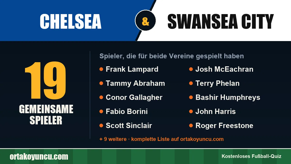 Spieler, die für Chelsea und Swansea City gespielt haben: 19 Spieler