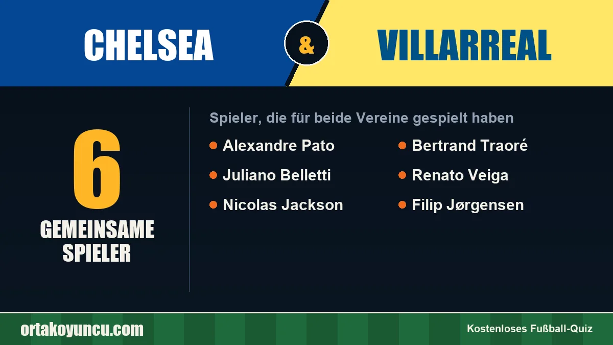 Spieler, die für Chelsea und Villarreal gespielt haben: 6 Spieler