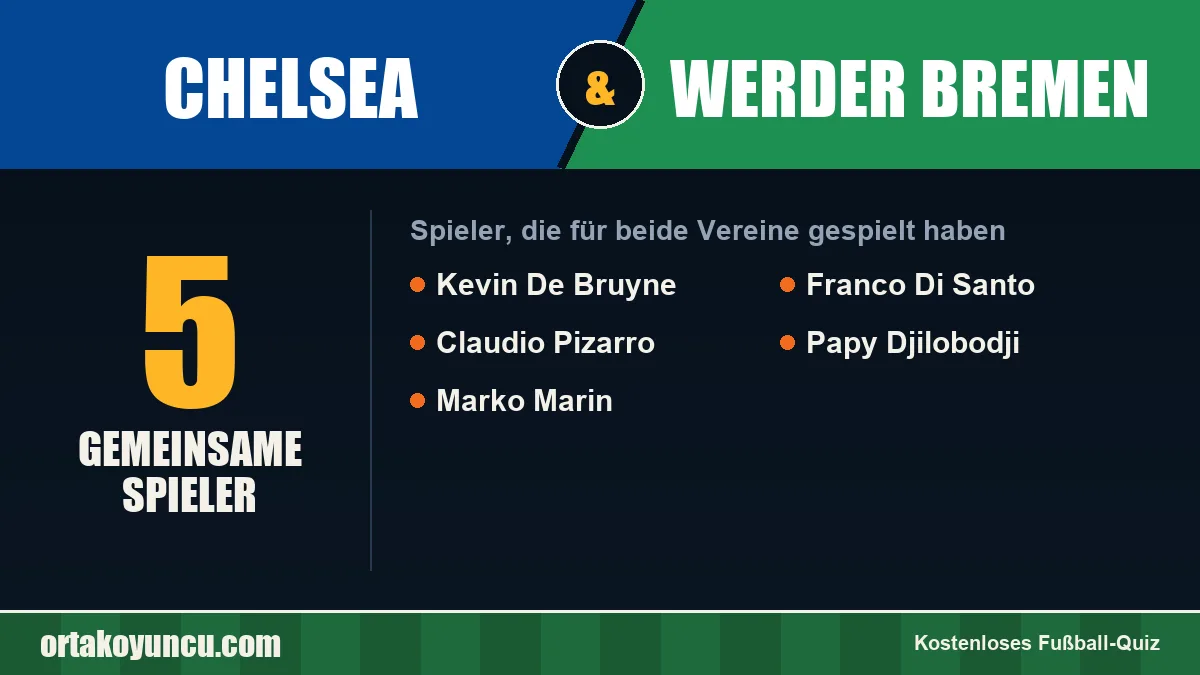 Spieler, die für Chelsea und Werder Bremen gespielt haben: 5 Spieler