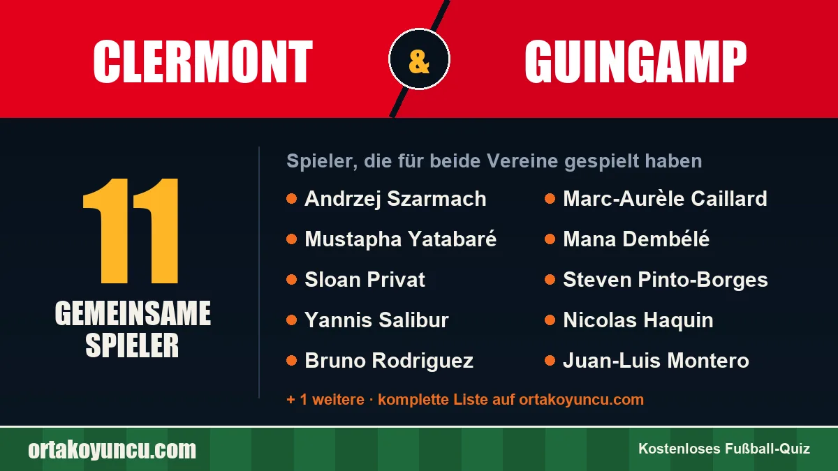 Spieler, die für Clermont und Guingamp gespielt haben: 11 Spieler