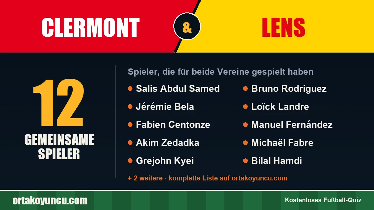 Spieler, die für Clermont und Lens gespielt haben: 12 Spieler