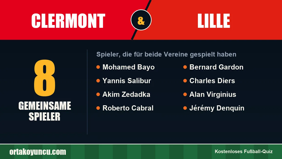 Spieler, die für Clermont und Lille gespielt haben: 8 Spieler