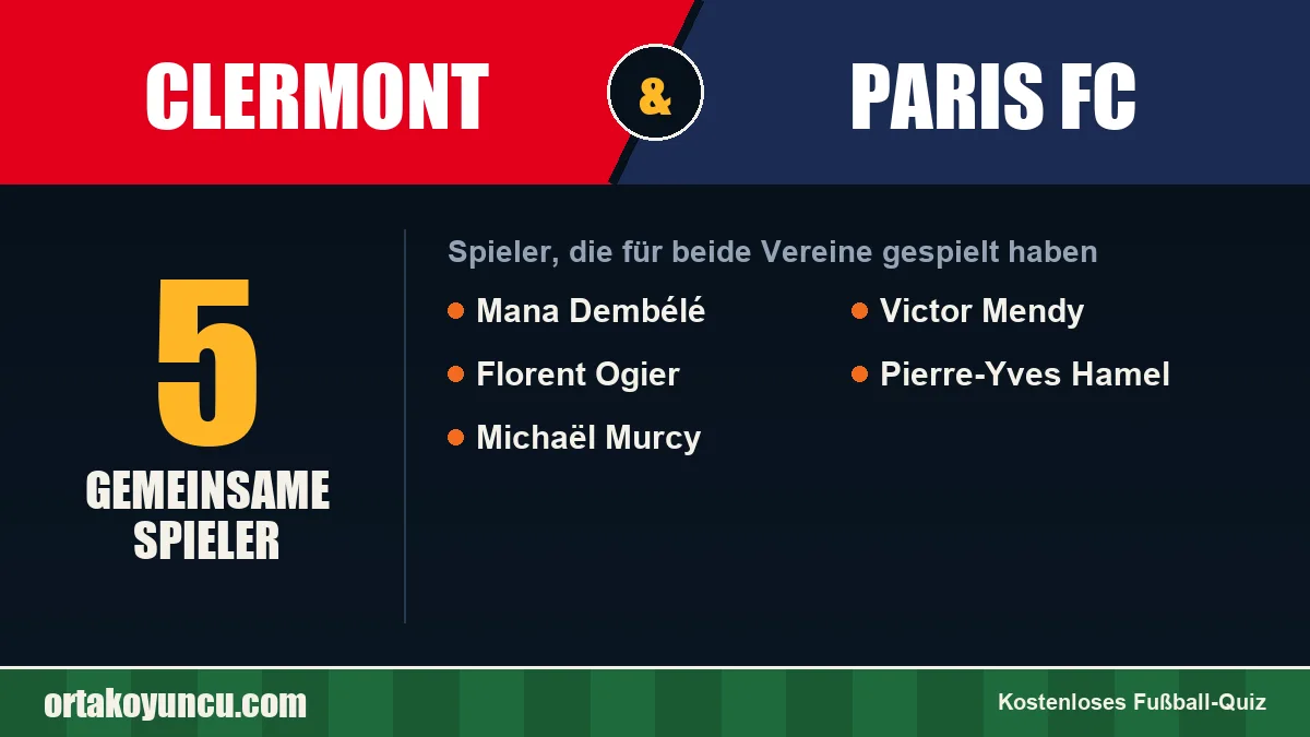 Spieler, die für Clermont und Paris FC gespielt haben: 5 Spieler